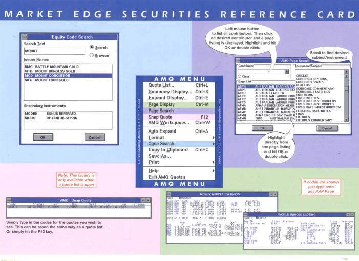 Market edge referrence card