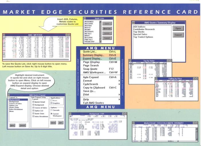 Market edge referrence card